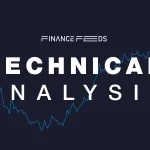 Lido Price Surges After Robinhood and Anchorage Integration…